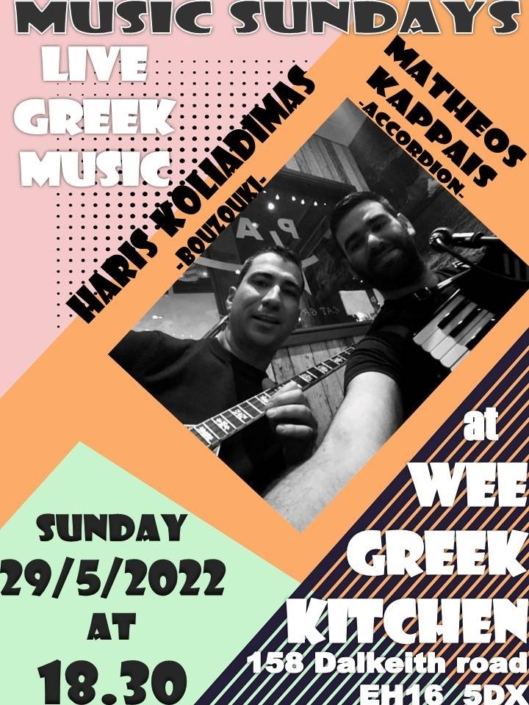 Haris Return Performance